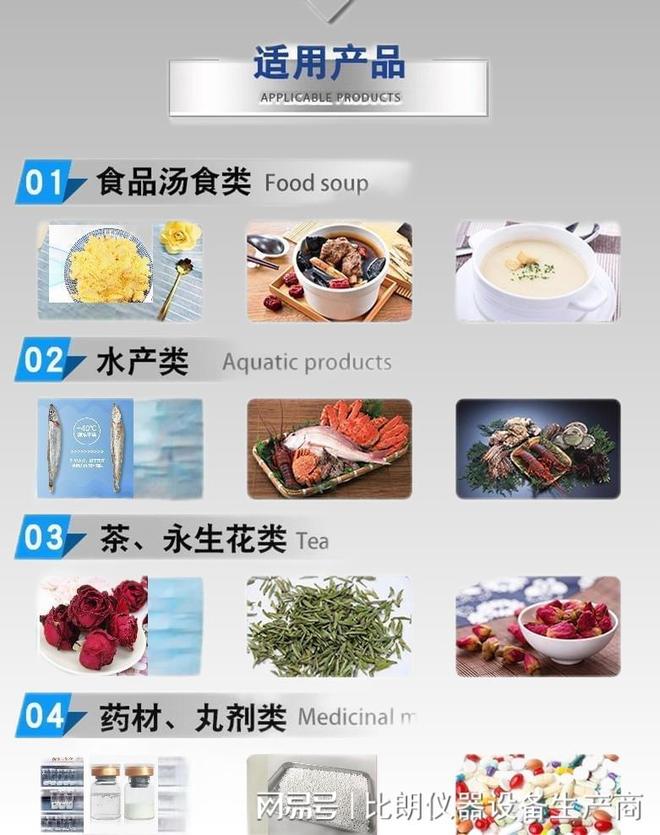 打造高品质、便于长保储存的特色产品AG真人平台食品冻干机助力食品行业(图3)